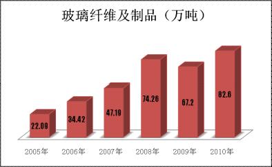 人生就是博-尊龙凯时中国官网