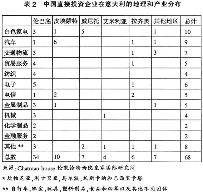 人生就是博-尊龙凯时中国官网