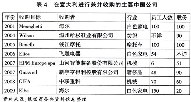 人生就是博-尊龙凯时中国官网