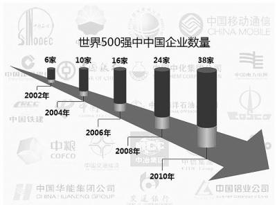 人生就是博-尊龙凯时中国官网