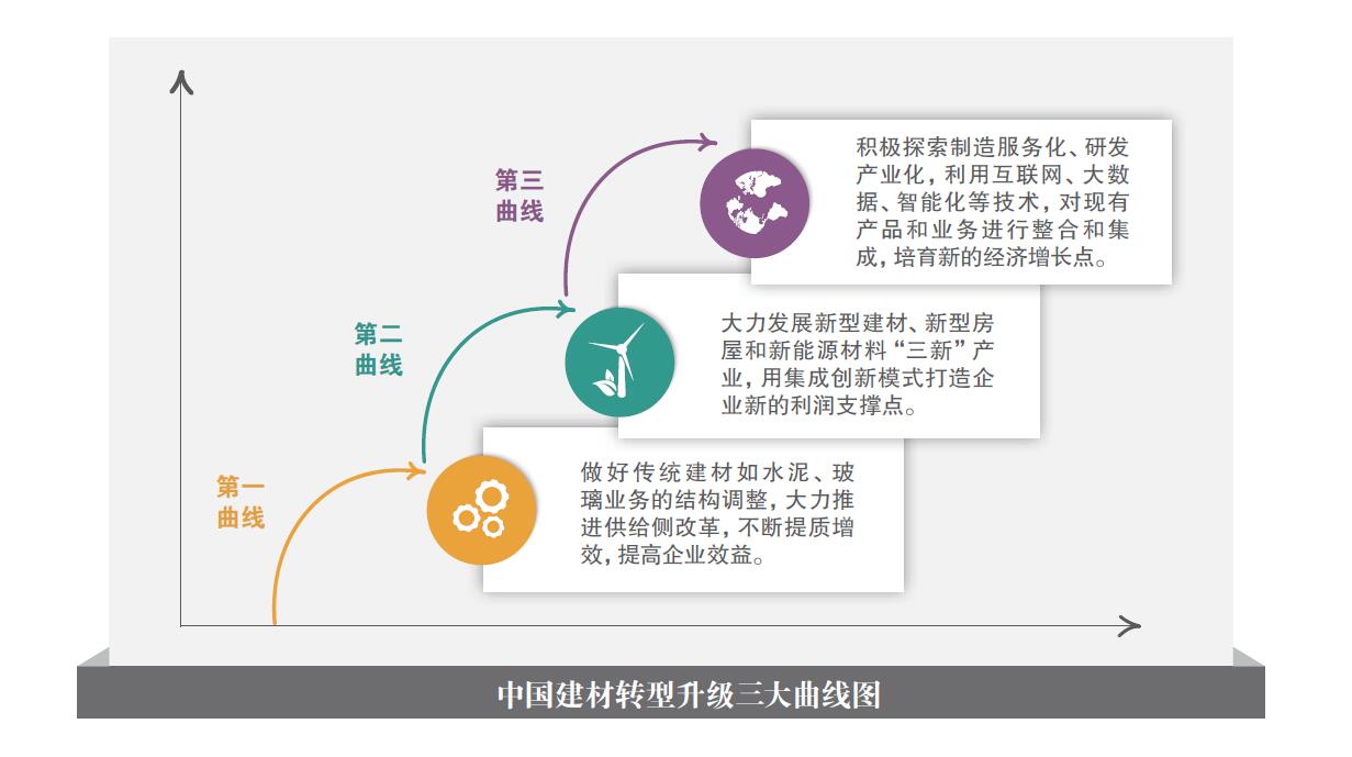 人生就是博-尊龙凯时中国官网