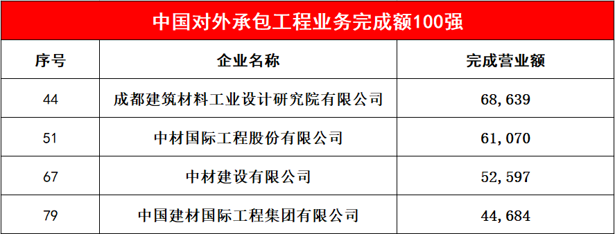 人生就是博-尊龙凯时中国官网