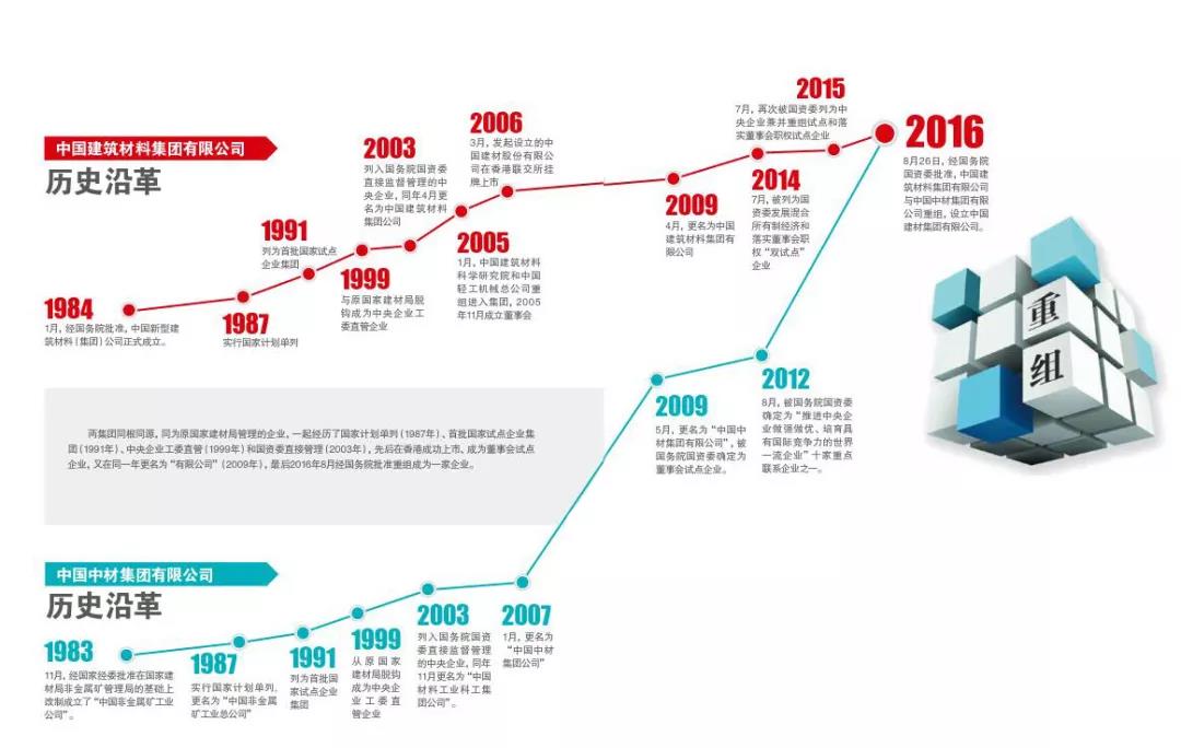 人生就是博-尊龙凯时中国官网