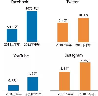 人生就是博-尊龙凯时中国官网