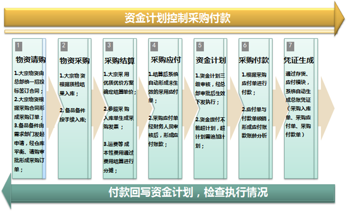 人生就是博-尊龙凯时中国官网